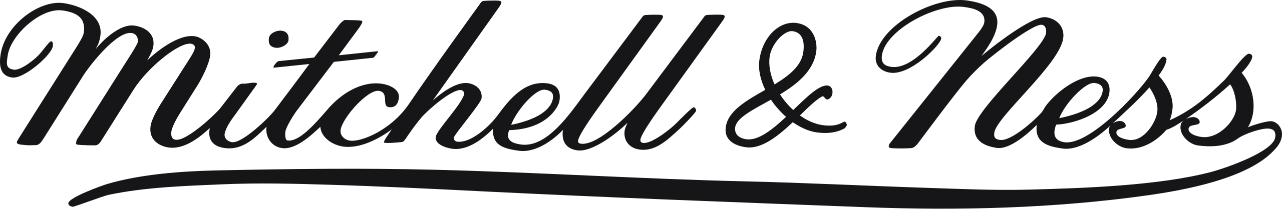 mitchellandness.com