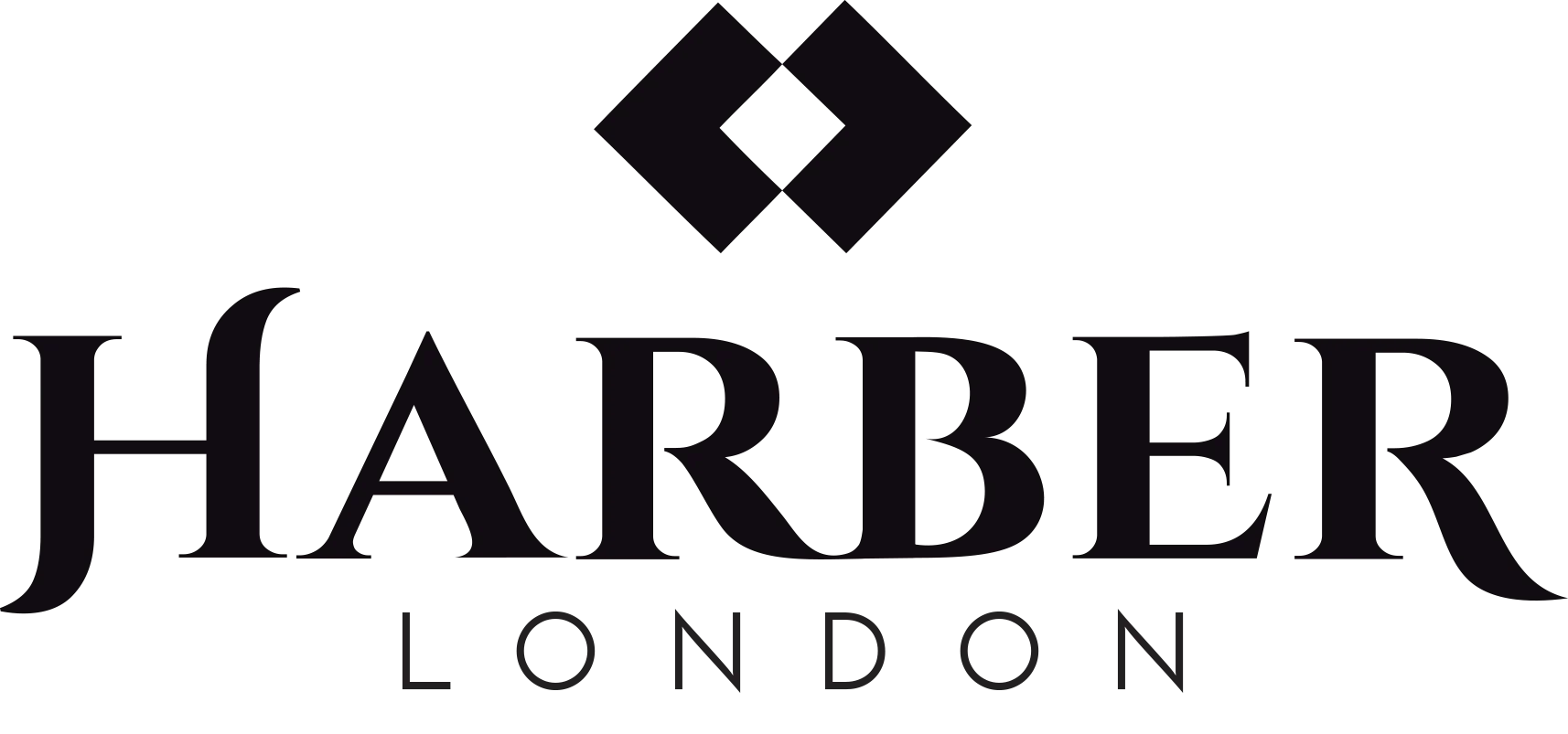 Harber London | Handcrafted leather goods: Wallets, Sleeves & Bags