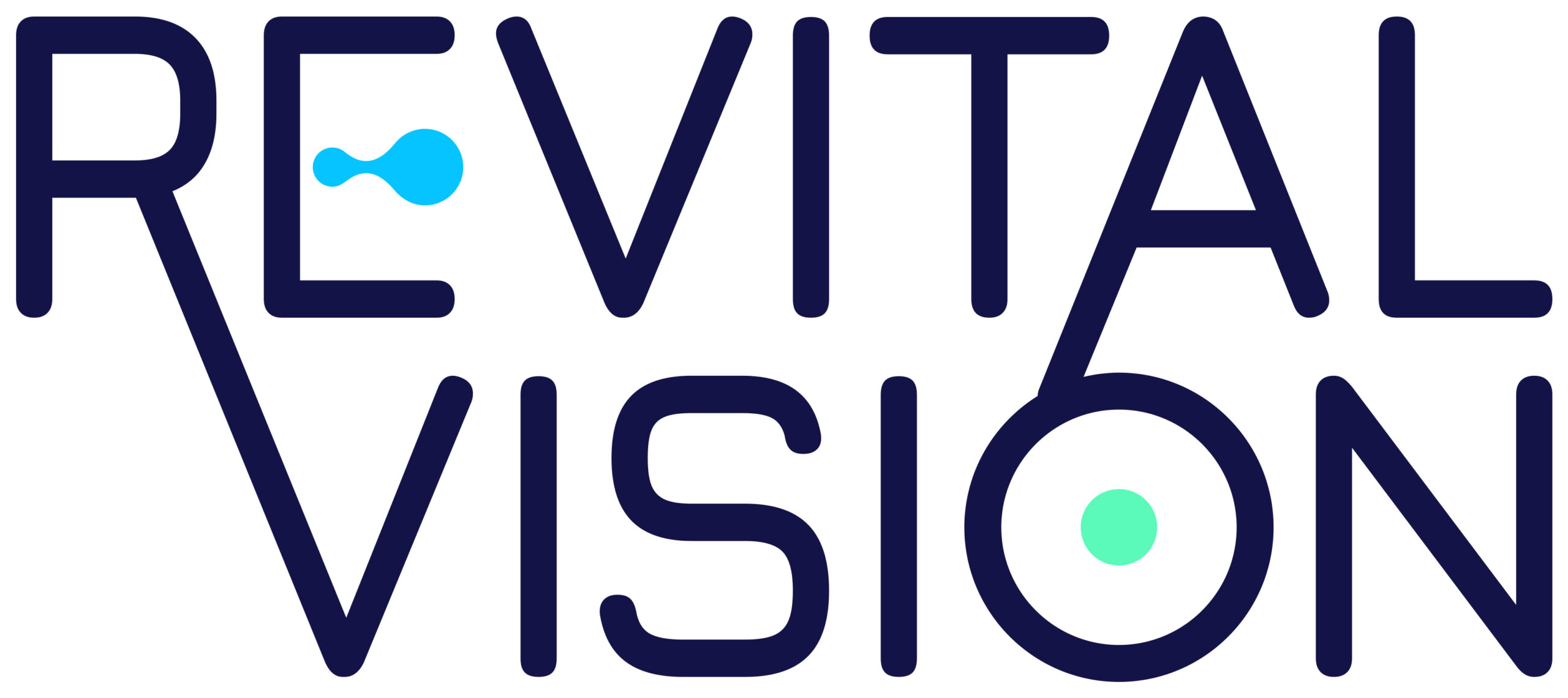 Unique brain science to improve vision