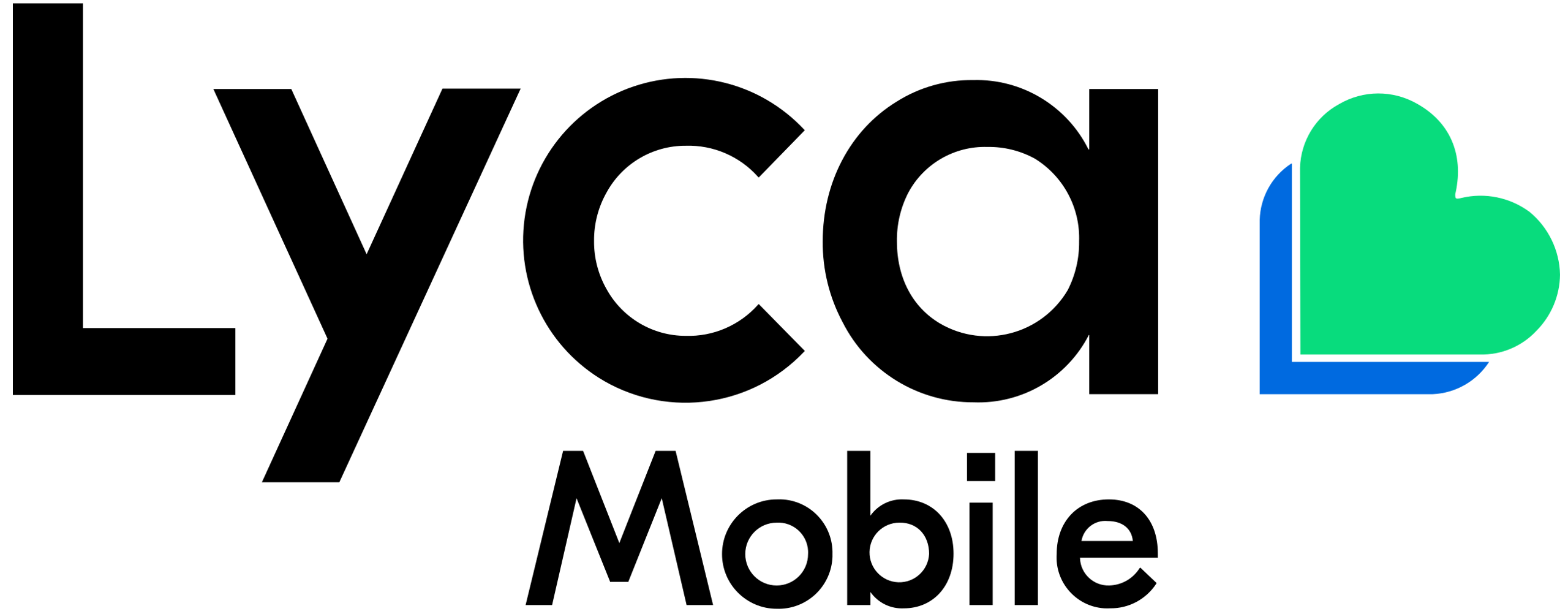 Acquista SIM Card Prepagata in Italia | Le migliori offerte solo SIM