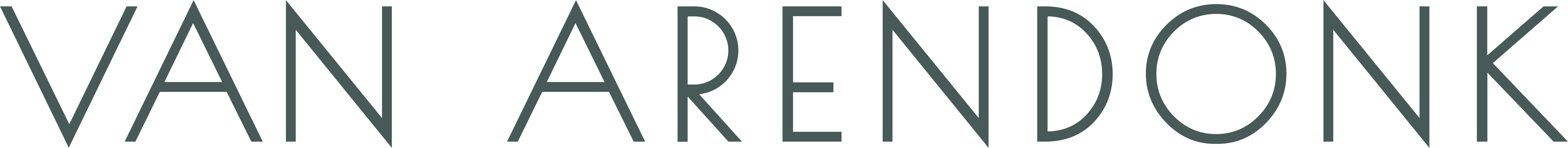 Van Arendonk.be | Luxe Dames- en Herenschoenen online shop