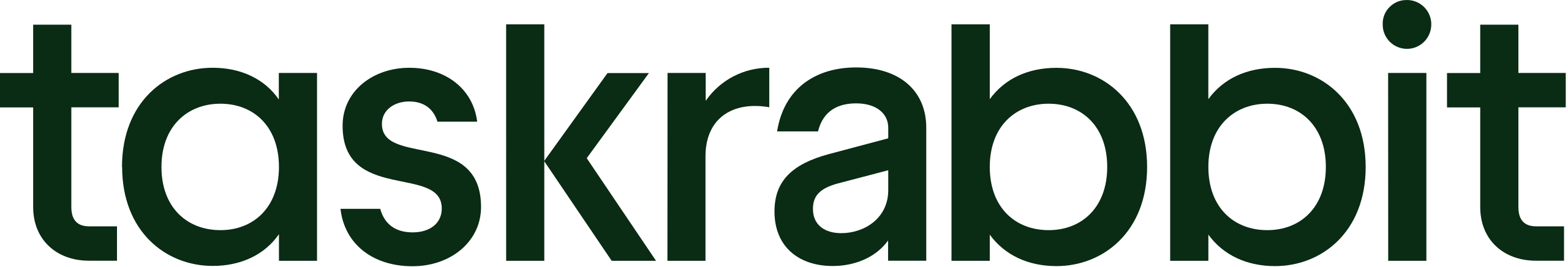 Taskrabbit: Handwerker-, Umzugs- und Möbelmontage-Services am gleichen Tag