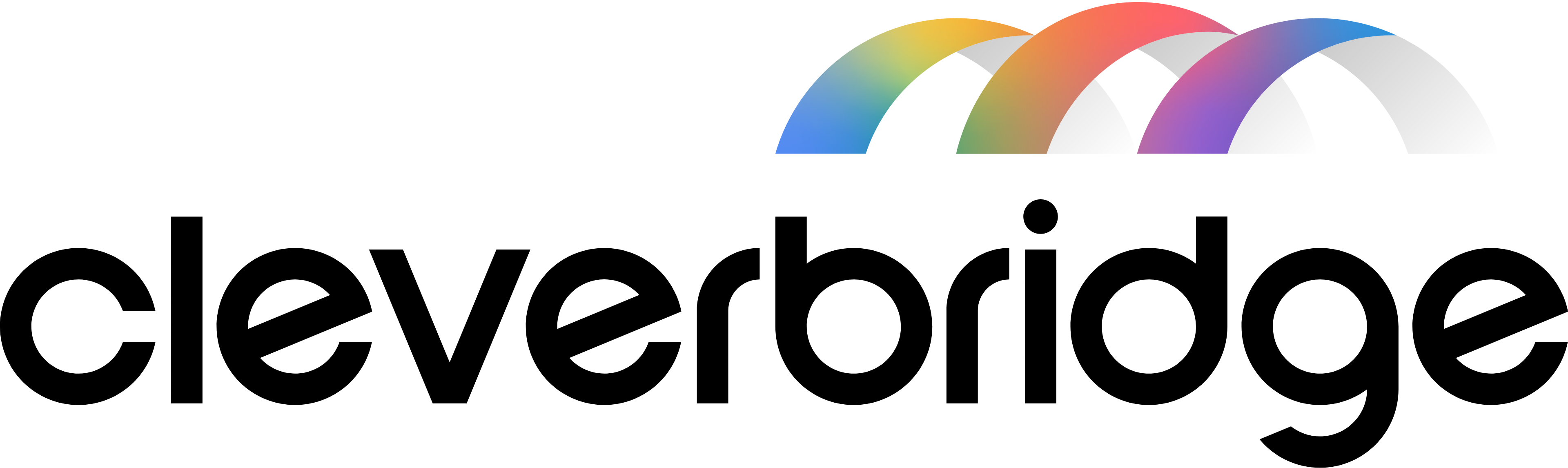 Cleverbridge: Growth Engine for Global Technology Companies