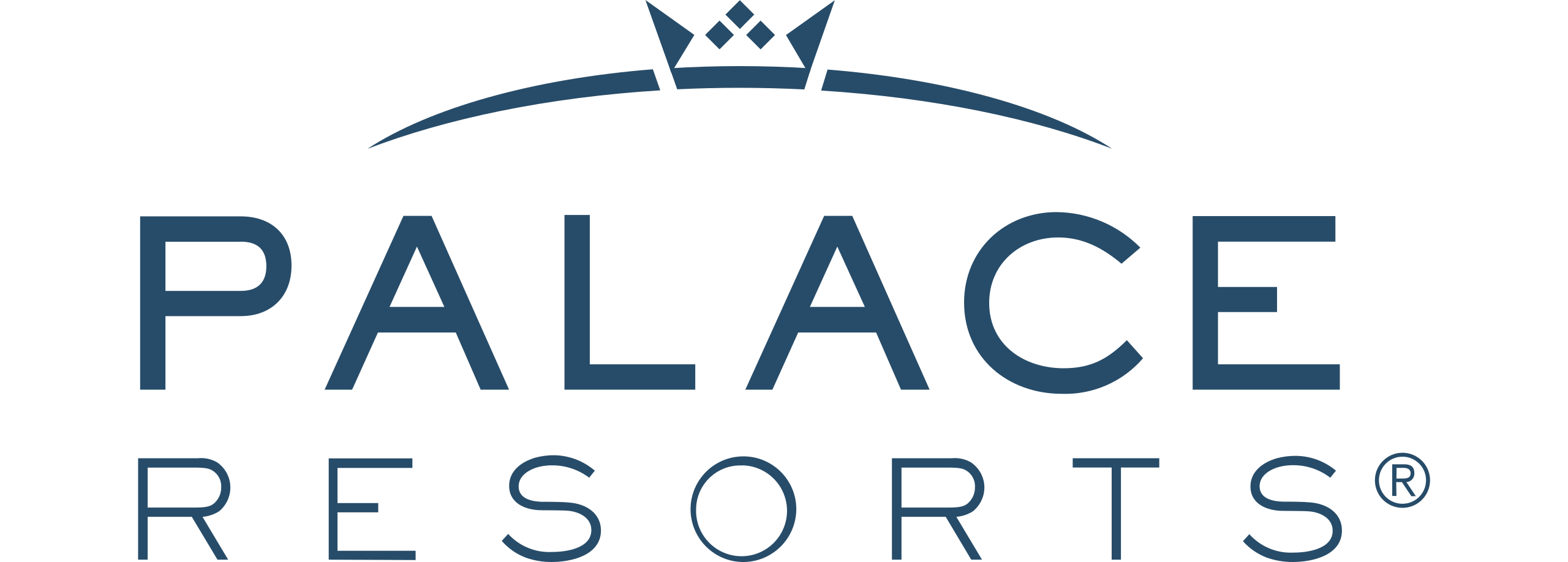 Best All-inclusive vacation packages | Palace Resorts®