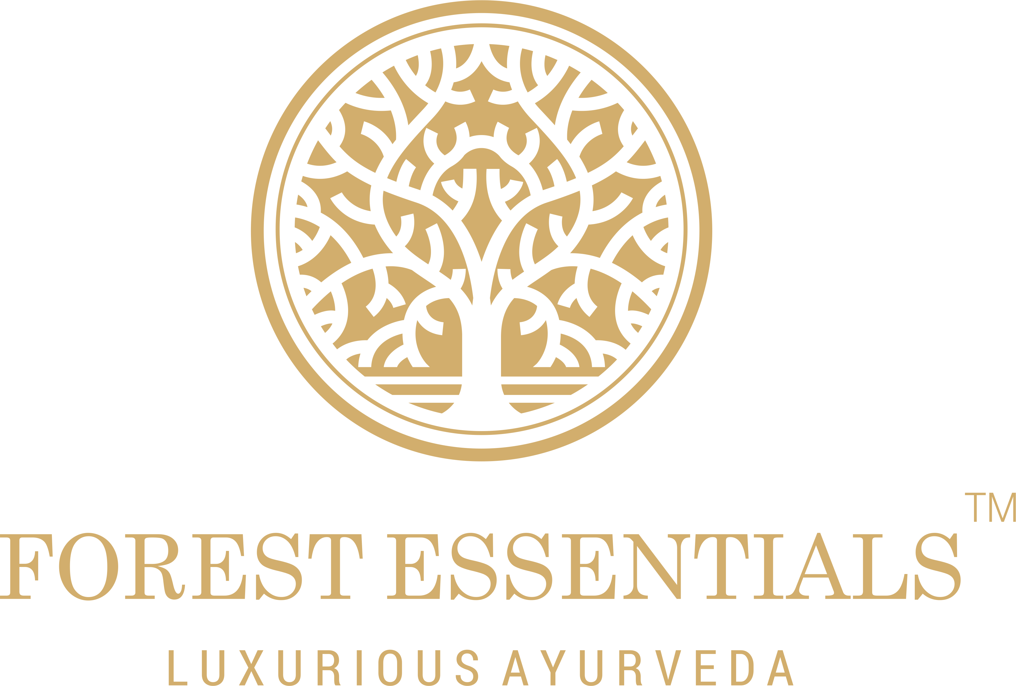 Luxury Ayurveda Beauty Store - Authentic Ayurvedic Products Online | Forest Essentials
