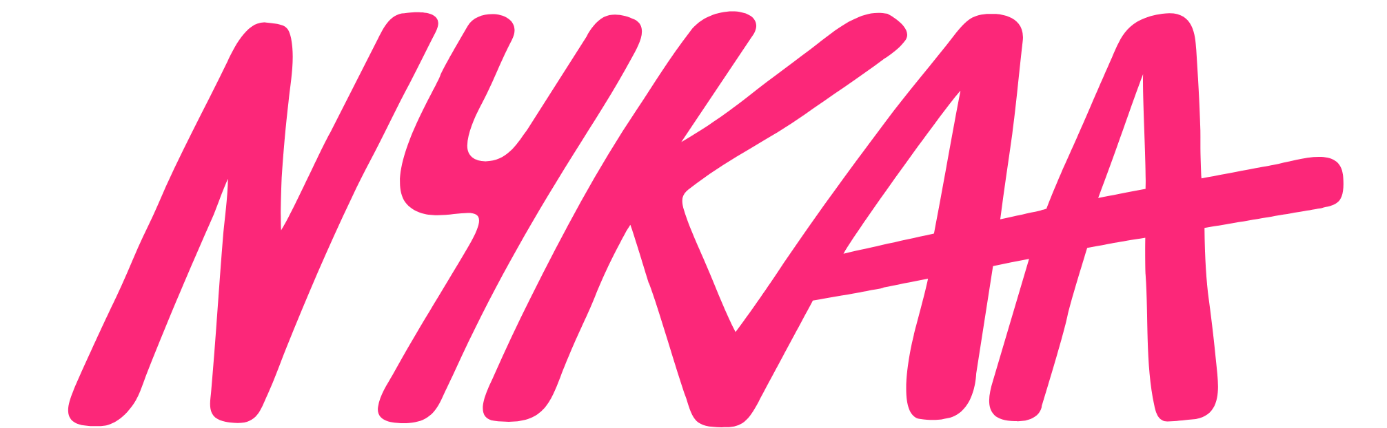 nykaa.com