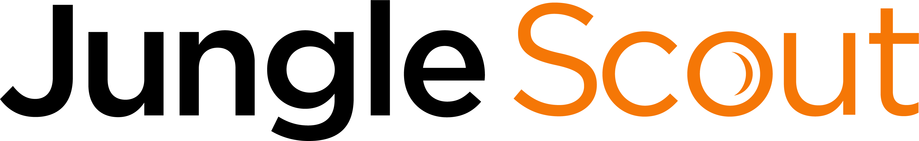 Jungle Scout: Amazon Seller Software & Product Research Tools for FBA and eCommerce Businesses