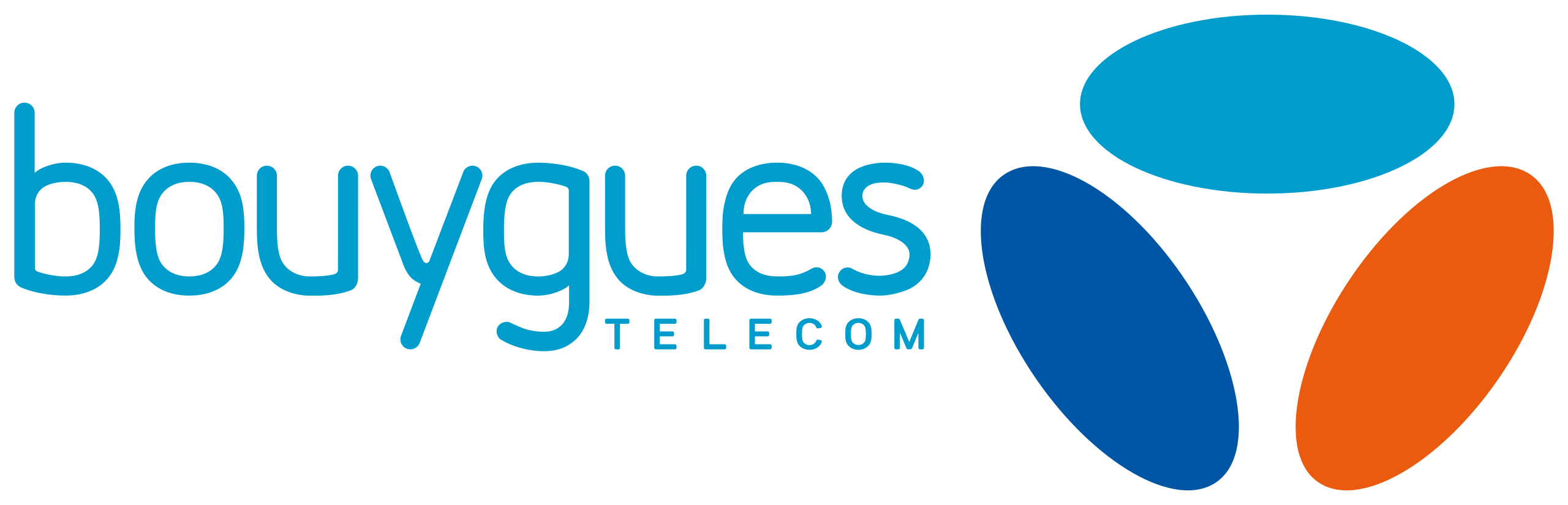 My European eSIM by Bouygues Telecom- 30 Gb Data in all Europe –
