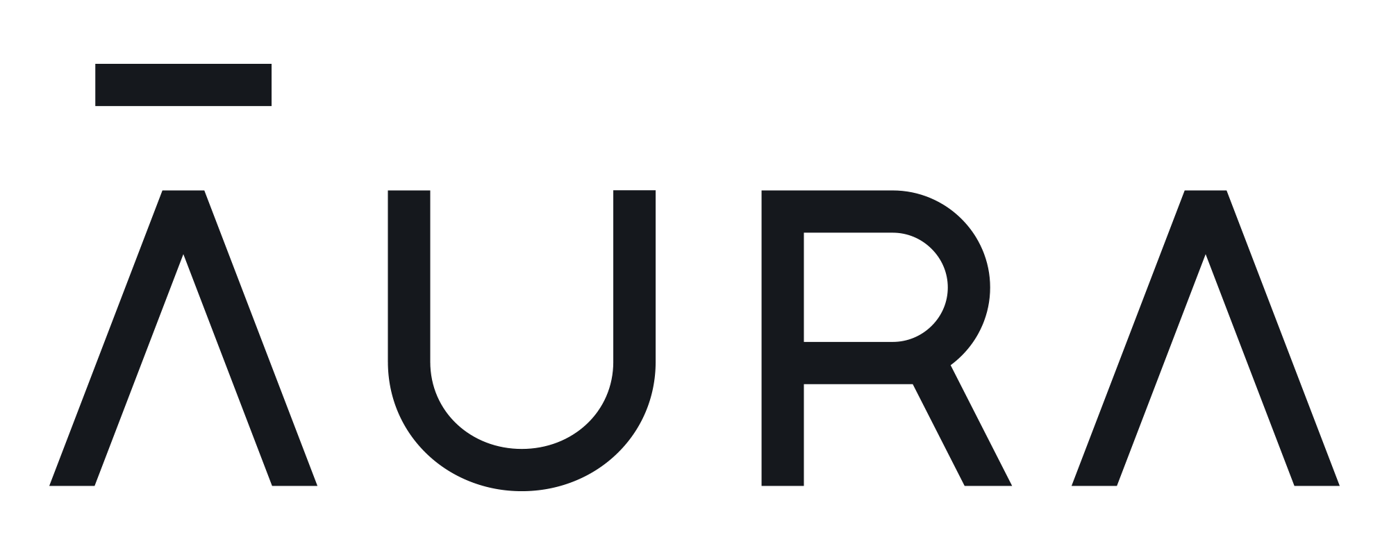 Aura | Intelligent Digital Safety for the Whole Family