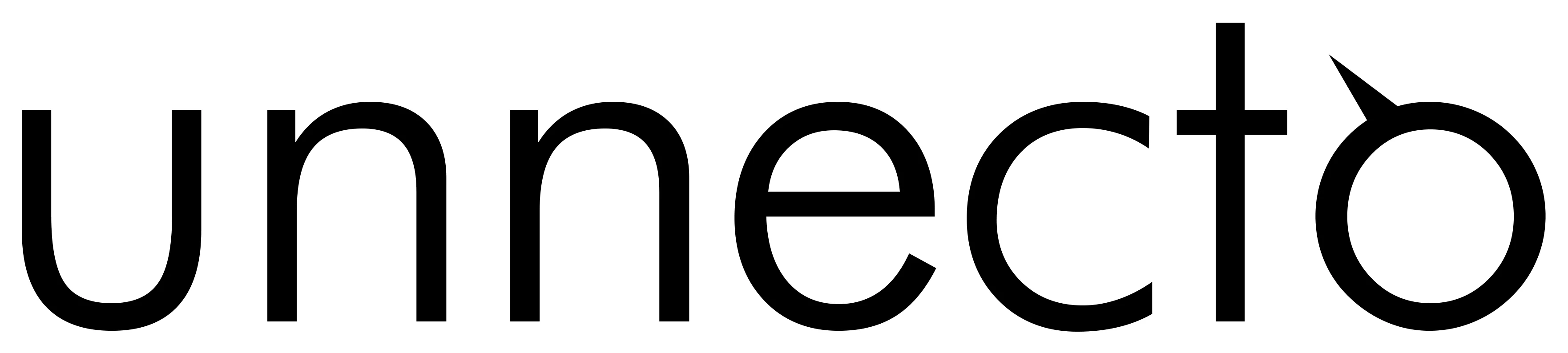 Unnecto - wireless devices - unnecto.com