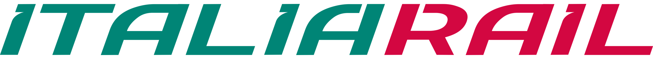ItaliaRail - Italy Train Ticket and Rail Pass Experts