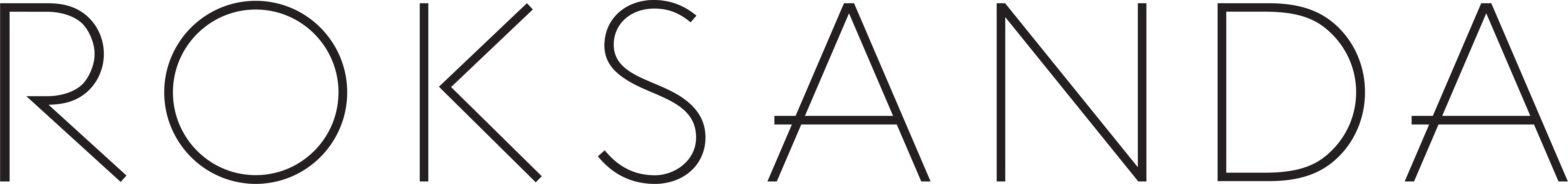 Women's Designer Fashion & Luxury Clothing– ROKSANDA