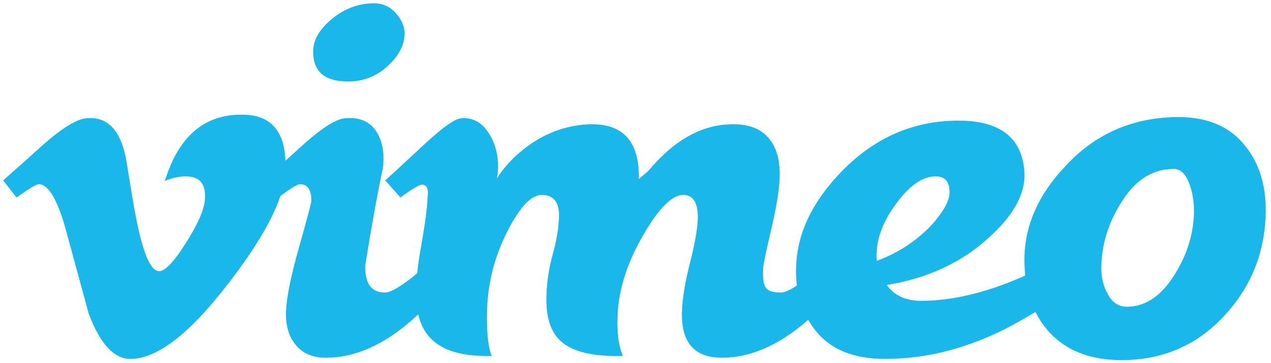 Vimeo | The world's only all-in-one video solution