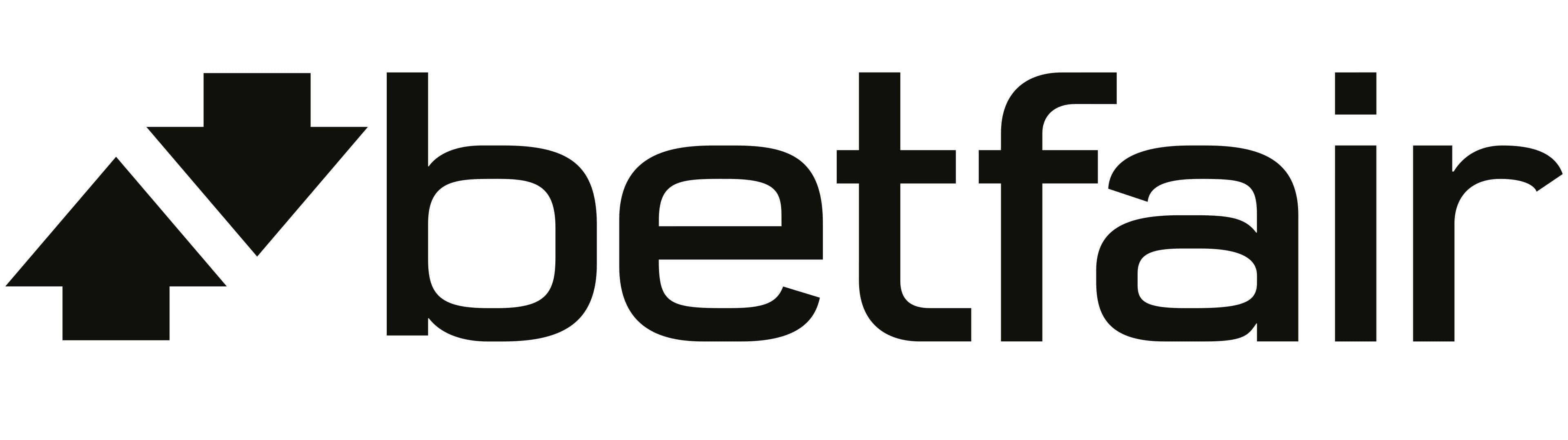 Betfair Online Sportwetten & Wettquoten: Fußballwetten & Live Wetten