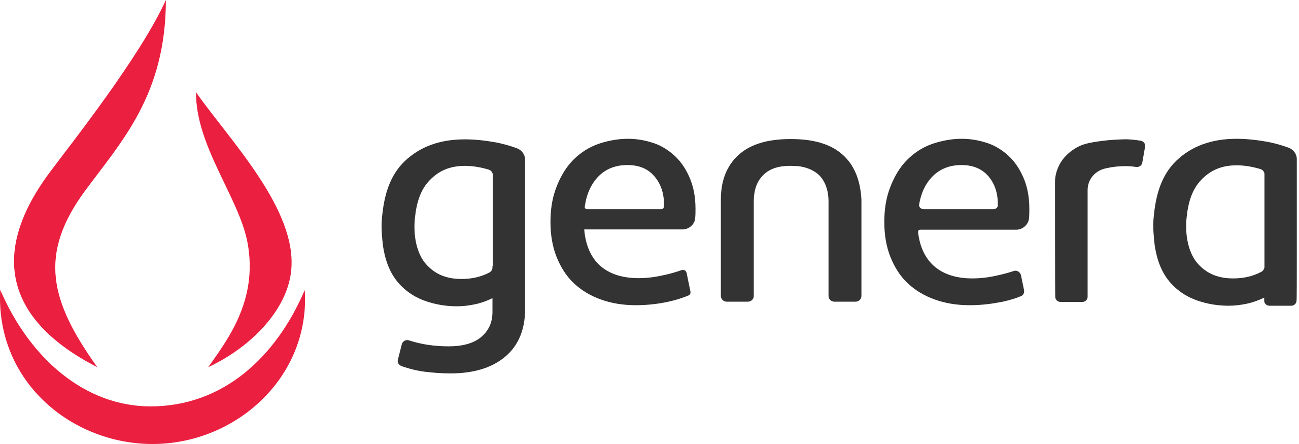 Genera - Ancestralidade, Saúde e Bem-Estar | Genera