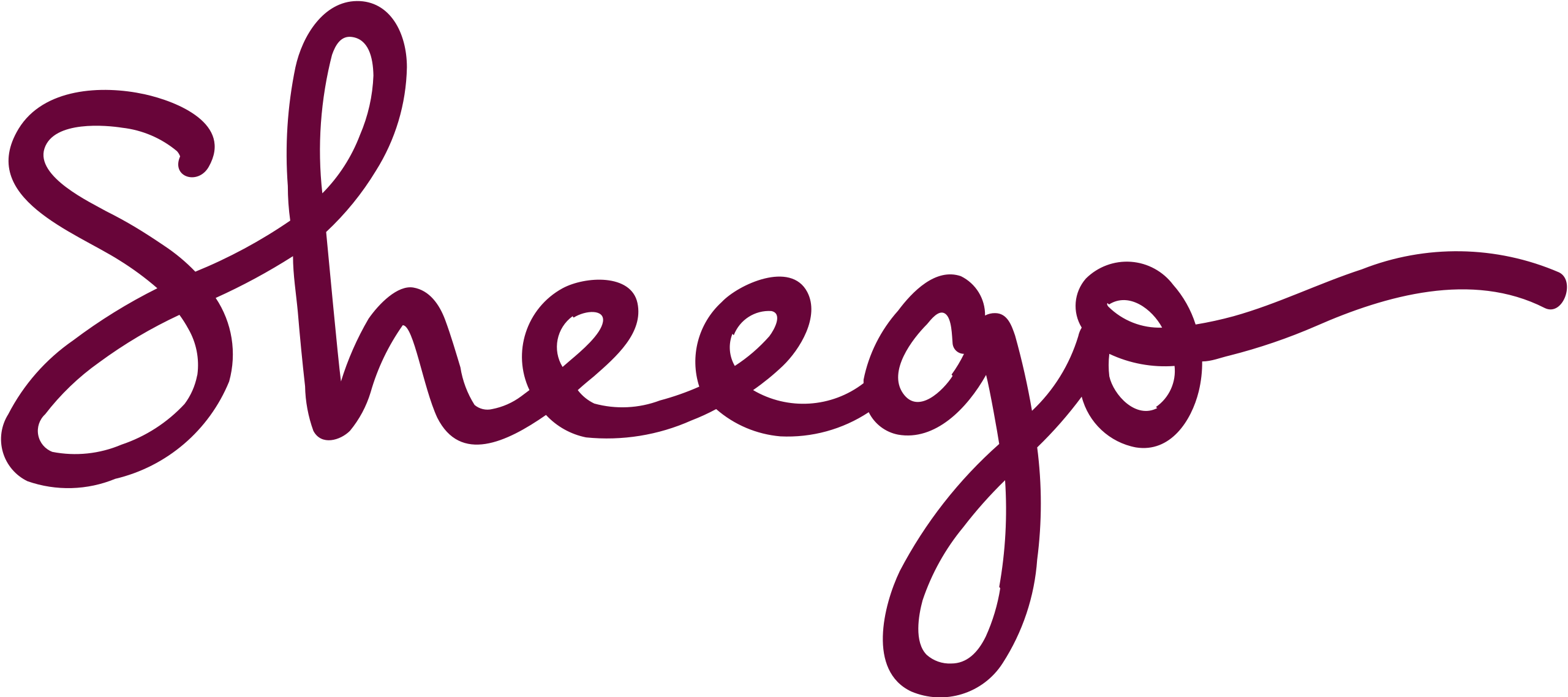 sheego ♥ Plus Size Fashion ♥ sheego.de