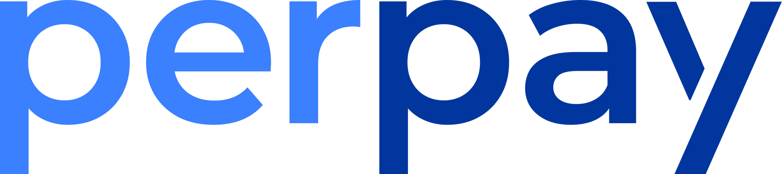 Perpay | Shop, Build Credit, Pay Over Time With Your Paycheck.