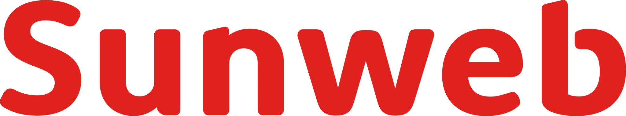 Boka resan med Sunweb – Solresor & Skidresor | Sunweb