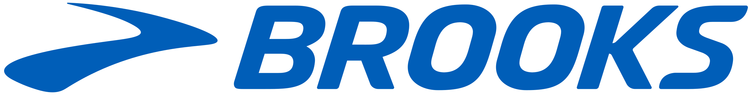 Brooks Running | Buy Running Shoes, Clothing & Sports Bras