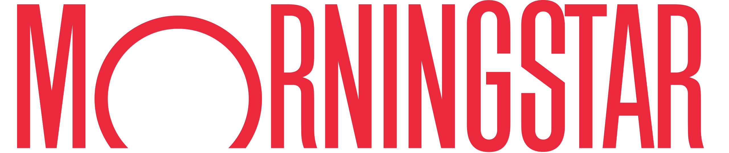 Morningstar | Empowering Investor Success