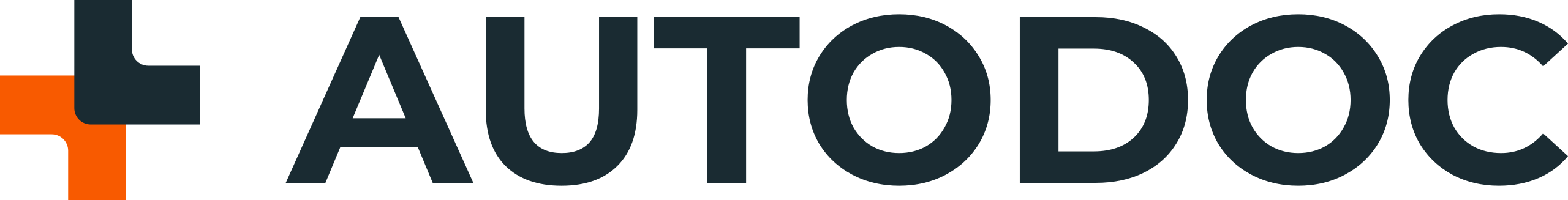 autodoc.co.no