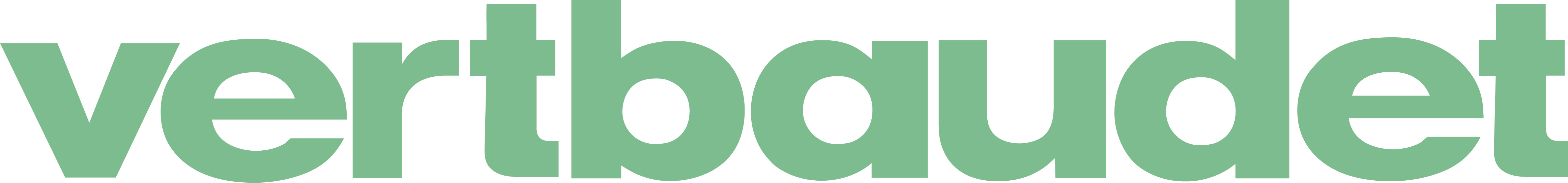 Kinderkleding - Kinderkleding Online Op Vertbaudet.nl